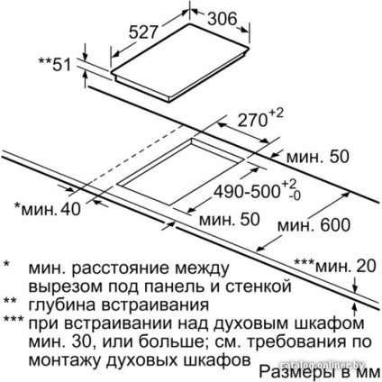 Варочная панель Bosch PIB375FB1E