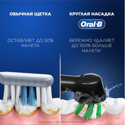Электрическая зубная щетка Oral-B Pro Series 1 500 D305.513.3
