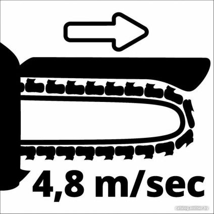 Аккумуляторная пила Einhell GE-PS 18/15 Li BL-Solo (без АКБ)