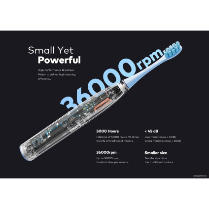 Электрическая зубная щетка Oclean F1 Sonic (темно-синий)