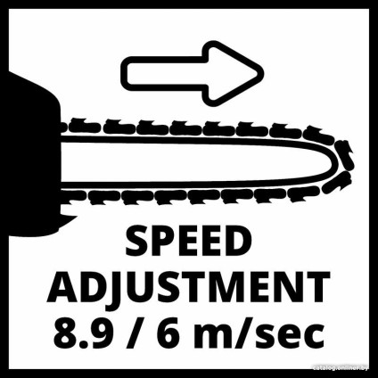 Аккумуляторная пила Einhell FORTEXXA 18/30