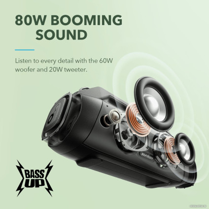 Беспроводная колонка Anker Soundcore Motion Boom Plus