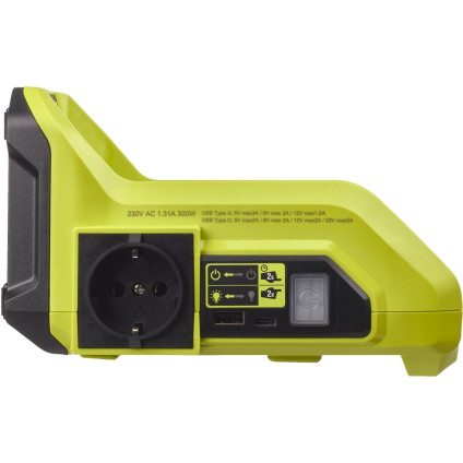 Преобразователь напряжения Ryobi RY36BI300A-0 5133004893 (36В)