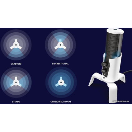 Проводной микрофон Trust GXT 258W Fyru