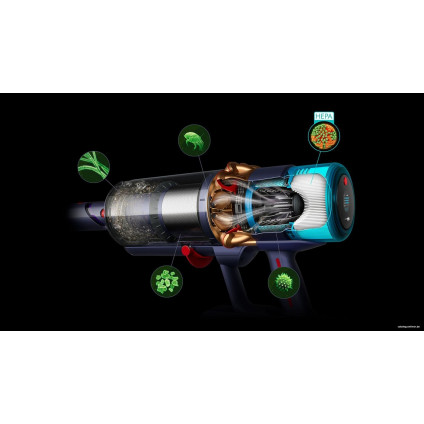 Пылесос Dyson Gen5detect Absolute 446989-01