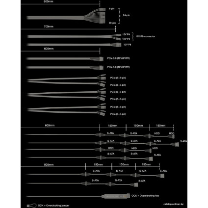 Блок питания be quiet! Dark Power Pro 13 1300W BN331