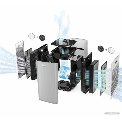 Очиститель воздуха TCL TKJ835F