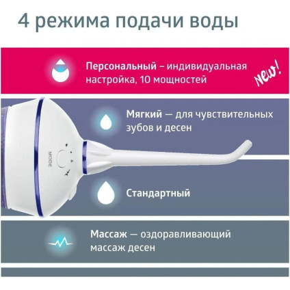 Ирригатор  B.Well TH-917