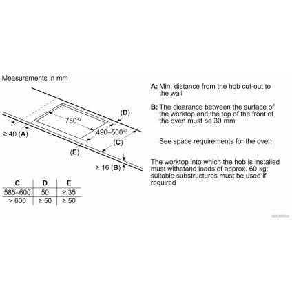 Варочная панель Siemens iQ500 ED851HWB1E