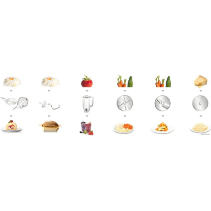 Кухонная машина Bosch MUM58L20