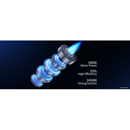 Пылесос Jimmy H10 Pro