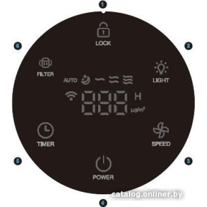 Очиститель воздуха TCL KJ255F (черный)