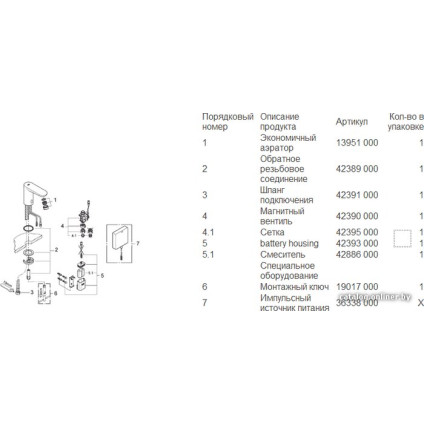 Кран Grohe Euroeco Cosmopolitan E 36271000