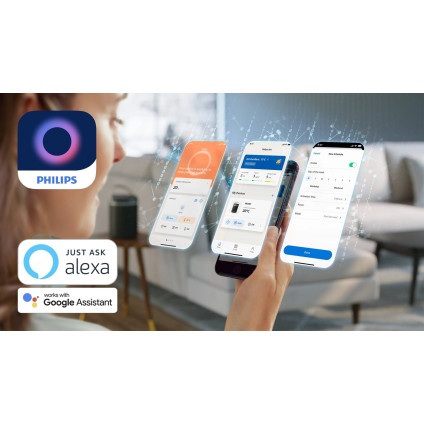 Тепловентилятор Philips CX3120/01