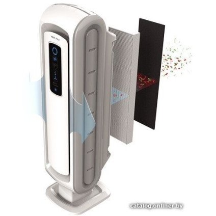 Очиститель воздуха Fellowes AeraMax Baby DB5