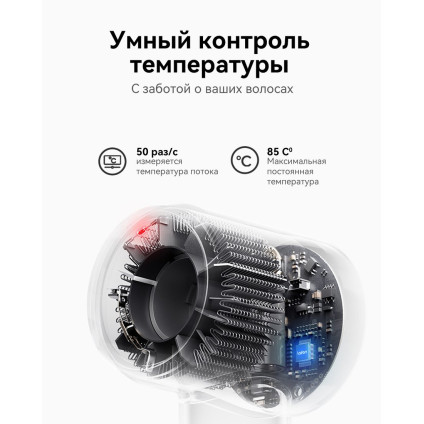 Фен Laifen SE Lite (глянцевый белый)