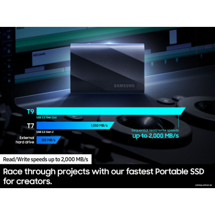 Внешний накопитель Samsung T9 4TB (черный)