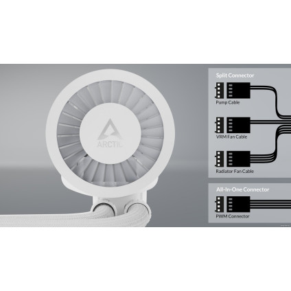 Система жидкостного охлаждения для процессора Arctic Liquid Freezer III 280 A-RGB White ACFRE00151A