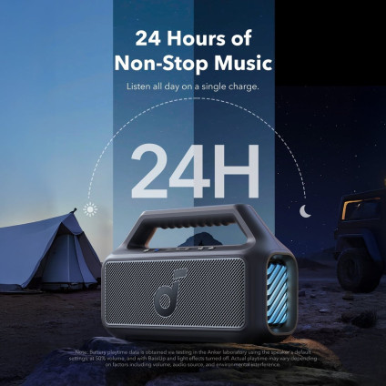 Беспроводная колонка Anker Soundcore Boom 2 (черный)