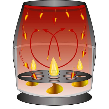 Аэрогриль (аэрофритюрница) Clatronic FR 3782 H