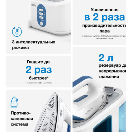 Утюг Braun CareStyle 3 Pro IS3157BL